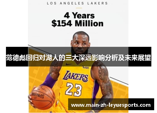 范德彪回归对湖人的三大深远影响分析及未来展望 范德彪回归对湖人的三大深远影响分析及未来展望