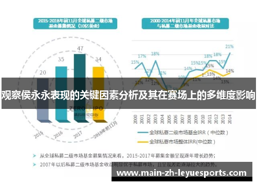 观察侯永永表现的关键因素分析及其在赛场上的多维度影响