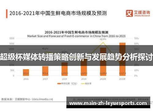 超级杯媒体转播策略创新与发展趋势分析探讨 超级杯媒体转播策略创新与发展趋势分析探讨