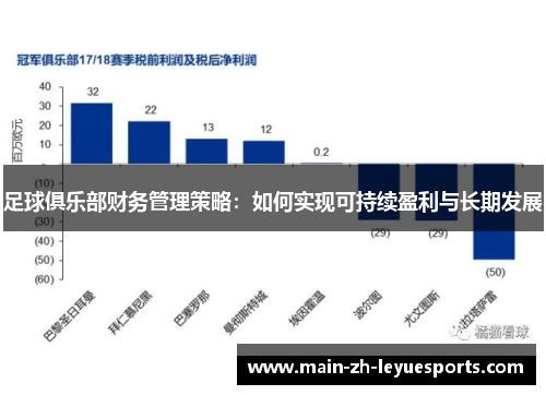 足球俱乐部财务管理策略:如何实现可持续盈利与长期发展 足球俱乐部财务管理策略:如何实现可持续盈利与长期发展