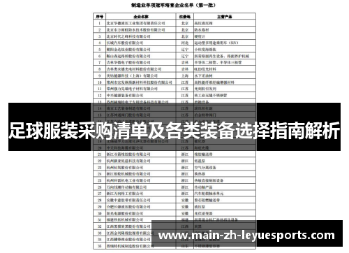足球服装采购清单及各类装备选择指南解析
