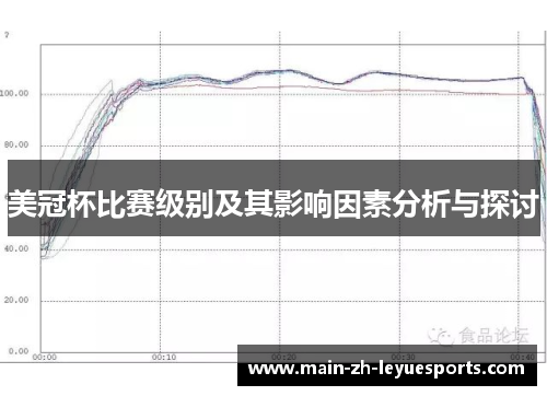 美冠杯比赛级别及其影响因素分析与探讨