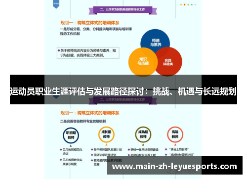 运动员职业生涯评估与发展路径探讨：挑战、机遇与长远规划