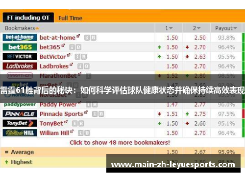 雷霆61胜背后的秘诀：如何科学评估球队健康状态并确保持续高效表现