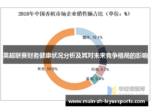 英超联赛财务健康状况分析及其对未来竞争格局的影响