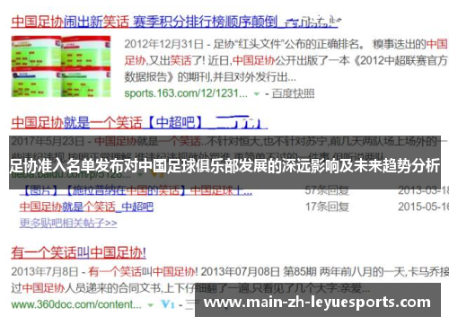 足协准入名单发布对中国足球俱乐部发展的深远影响及未来趋势分析