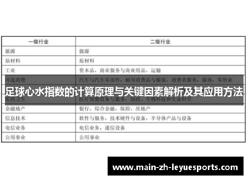 足球心水指数的计算原理与关键因素解析及其应用方法