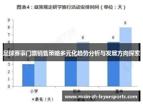 足球赛事门票销售策略多元化趋势分析与发展方向探索 足球赛事门票销售策略多元化趋势分析与发展方向探索