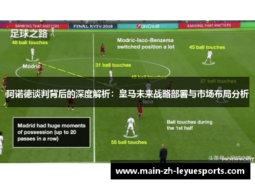 阿诺德谈判背后的深度解析：皇马未来战略部署与市场布局分析