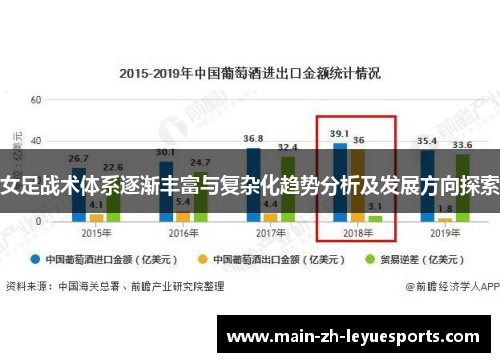 女足战术体系逐渐丰富与复杂化趋势分析及发展方向探索 女足战术体系逐渐丰富与复杂化趋势分析及发展方向探索